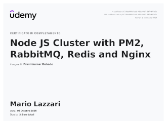 NodeJS cluster: PM2, Redis & Nginx